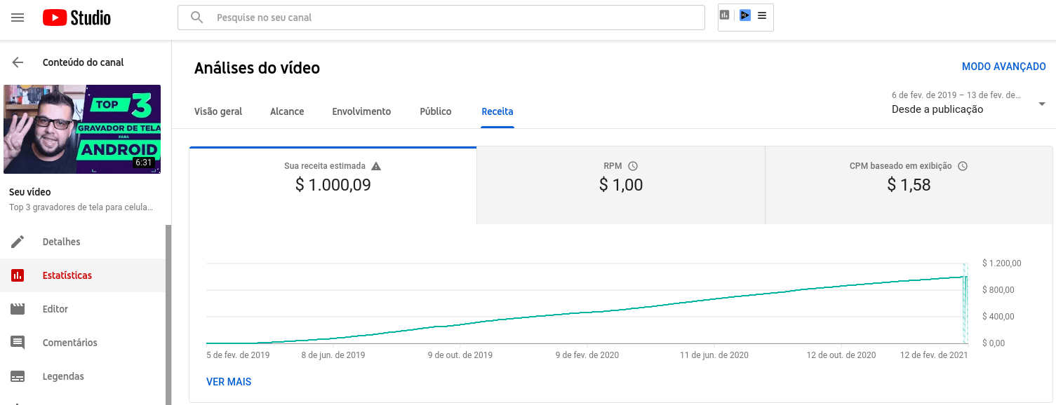 Youtube Revenue 1M