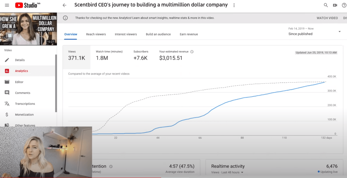 Youtube Revenue 1M